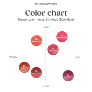 Son dưỡng Peripera Ink Mood Glowy Balm Night Peri 3.2g dưỡng ẩm cho môi căng mọng