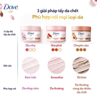 Smoothie Tẩy tế bào da chết body Dove 50/298g bản Trung giúp dưỡng ẩm toàn thân