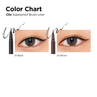 Kẻ mắt nước Clio Superproof Brush Liner 0.55ml chống lem lâu trôi