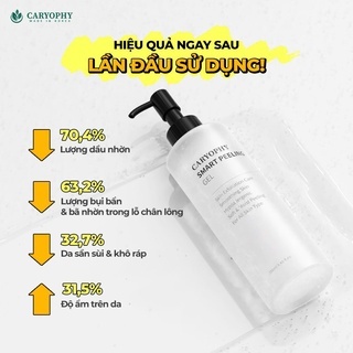 Tẩy tế bào chết Caryophy Smart Peeling Gel 250ml giúp giảm mụn, ngăn mụn trở lại