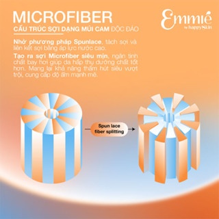 Mặt nạ Emmie Microfiber Mask 28g dưỡng ẩm làm dịu da mờ nếp nhăn