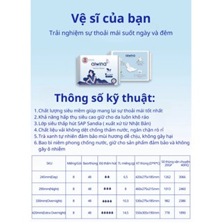 Băng vệ sinh Aiwina (Hương trà) các loại chống tràn tuyệt đối siêu thấm