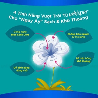 Băng vệ sinh Whisper ban ngày có cánh các loại nhỏ gọn siêu thấm hút