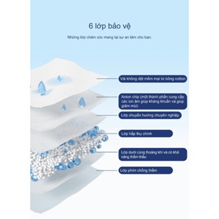 Băng vệ sinh Aiwina (Hương trà) các loại chống tràn tuyệt đối siêu thấm