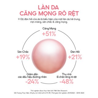 Mặt nạ ngủ Laneige Bouncy & Firm Sleeping Mask 10/60ml săn chắc, trẻ hóa và chống lão hóa cho da