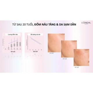 Kem dưỡng Loreal Paris Glycolic-Bright Glowing Cream 50ml sáng mịn mờ thâm nám ngày và đêm