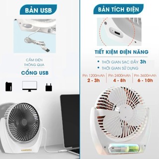 Quạt mini tích điện CWELL Portable Fan C201F-4 không gây ồn, điều chỉnh được góc rộng