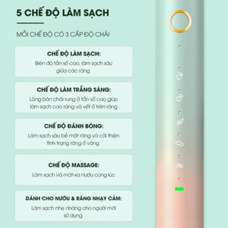 Bàn chải điện CWELL Sonic Toothbrush 5 chế độ làm sạch sâu giữa các răng