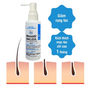 Xịt giảm rụng và kích mọc tóc Minoxidil Bailleul 60ml nuôi dưỡng và kích thích tóc mọc
