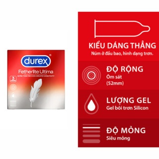 Bao cao su Durex độ bền cao giúp bảo vệ an toàn khi quan hệ