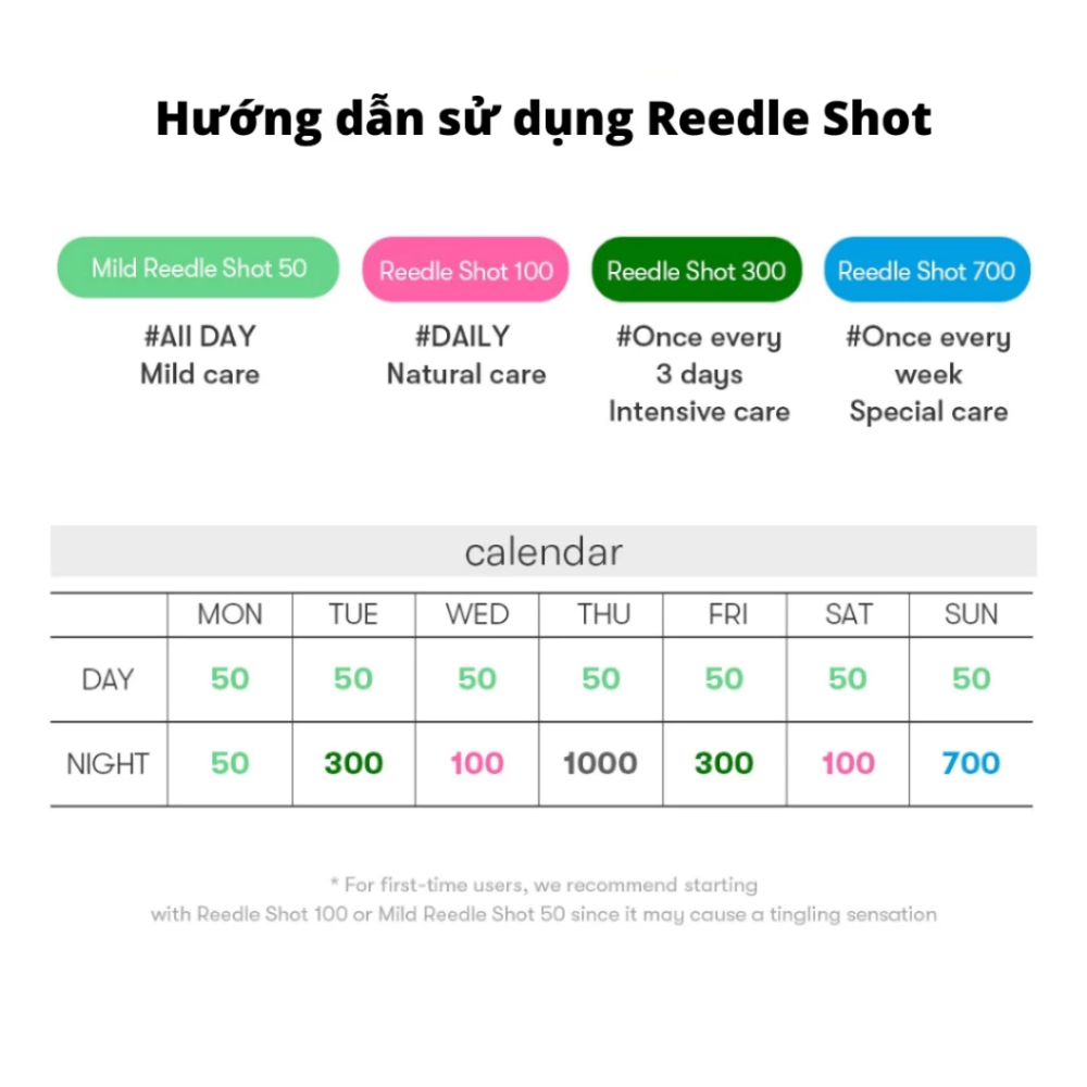 Tinh chất VT Cosmetics Reedle Shot Stick Pouch 2ml x 10ea phục hồi và tái tạo da