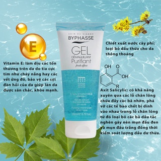 Gel rửa mặt Byphasse Purifying Cleansing Gel 200ml dành cho mọi loại da