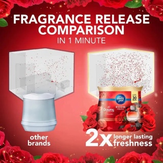 Sáp thơm Ambi Pur Room Fresh Gel Downy Premium Parfum 180g khử mùi và lưu hương tốt