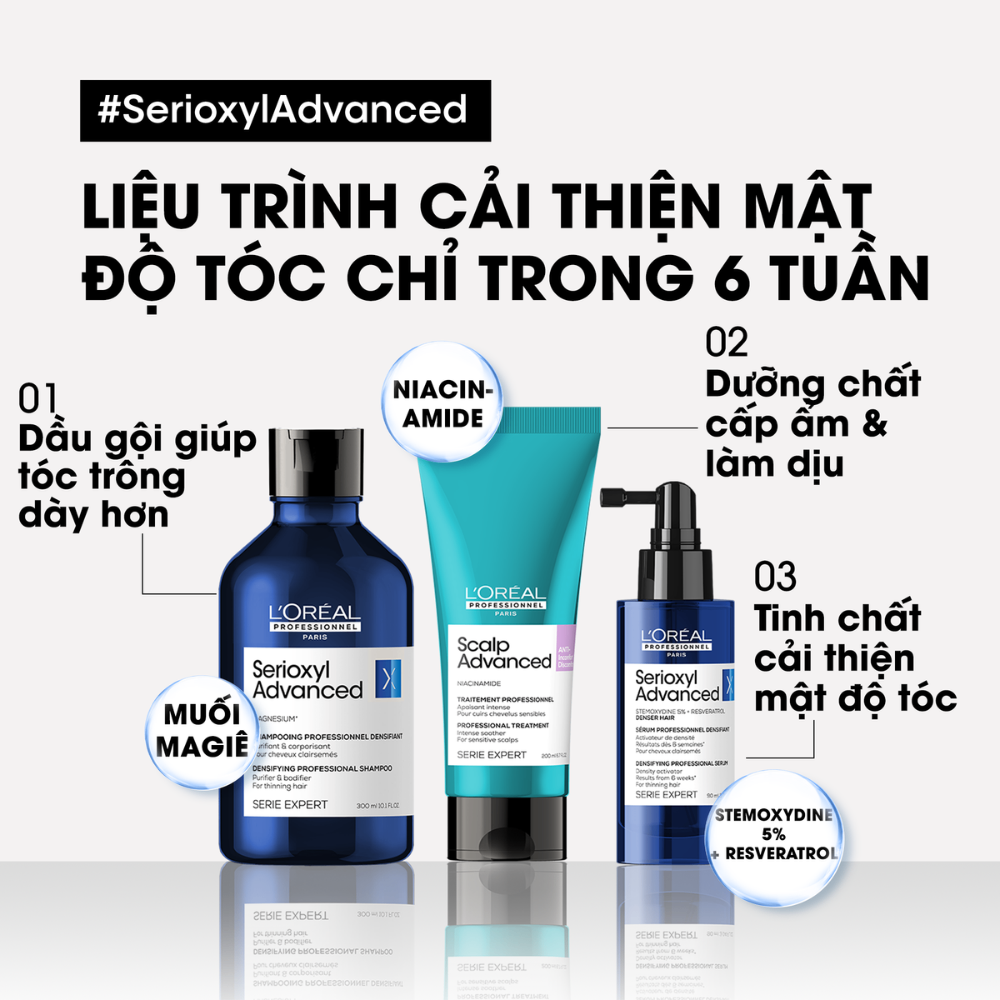 Dầu gội Loreal Paris Professionnel Serioxyl Advanced 500ml