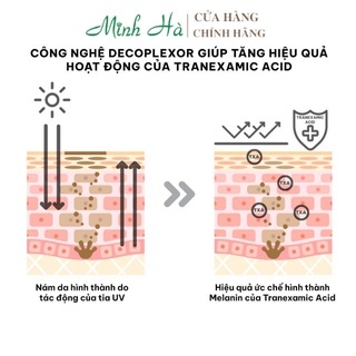 Kem dưỡng nám Angel’s Liquid Tranexamic Mela Cream 50ml mờ nám chuyên sâu
