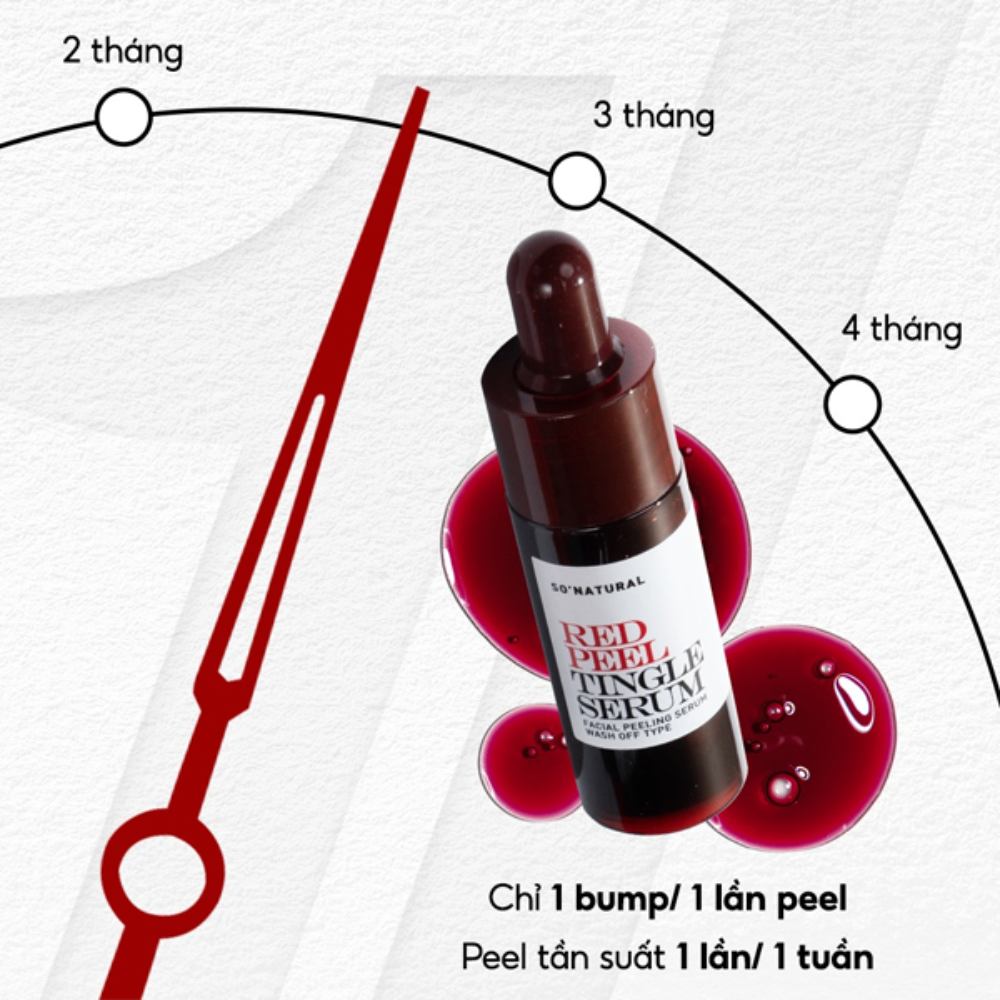 Serum tái tạo phục hồi da Red Peel Tingle 20ml/35ml tẩy tế bào chết hóa học, đẩy mạnh quá trình hồi phục da sau mụn