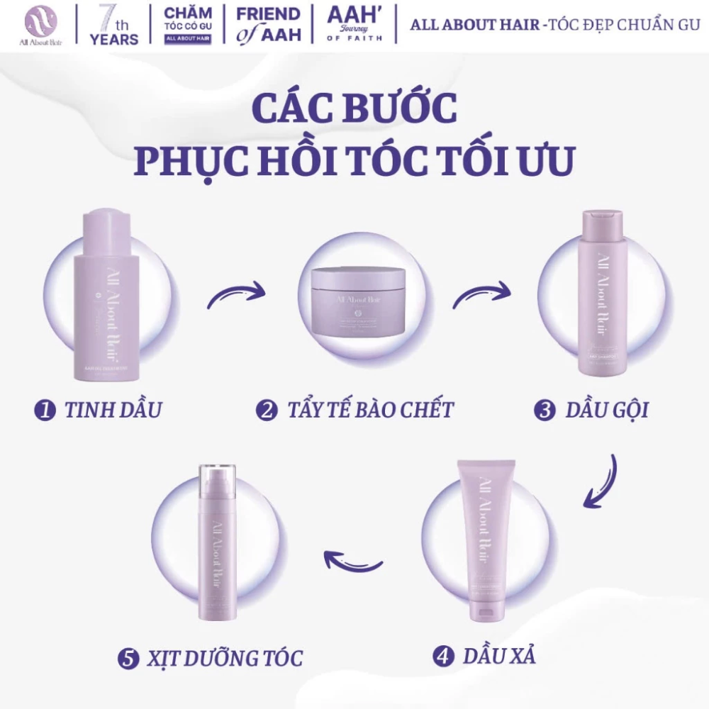 Xịt dưỡng tóc All About Hair AAH Biotin Spray 50/120ml nuôi dưỡng da đầu phục hồi hư tổn