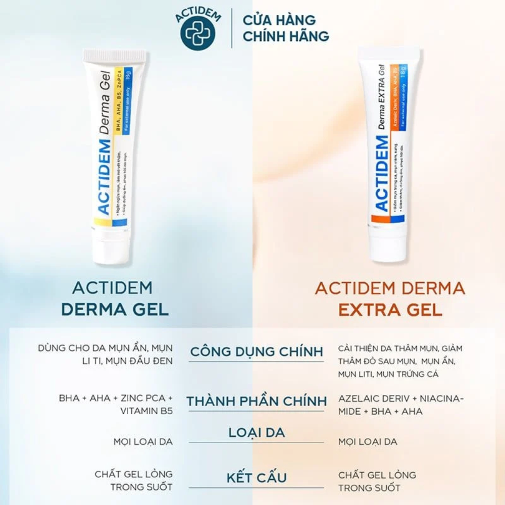 Gel giảm mụn Actidem Derma Extra Gel 18g giúp làm giảm mụn nhanh chóng