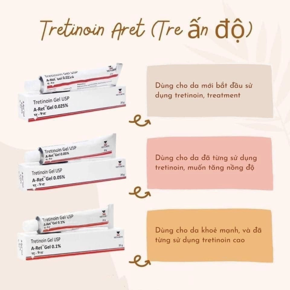 Gel giảm mụn Menarini Tretinoin USP 20g làm sạch mụn, ngừa thâm, tái tạo da vượt trội