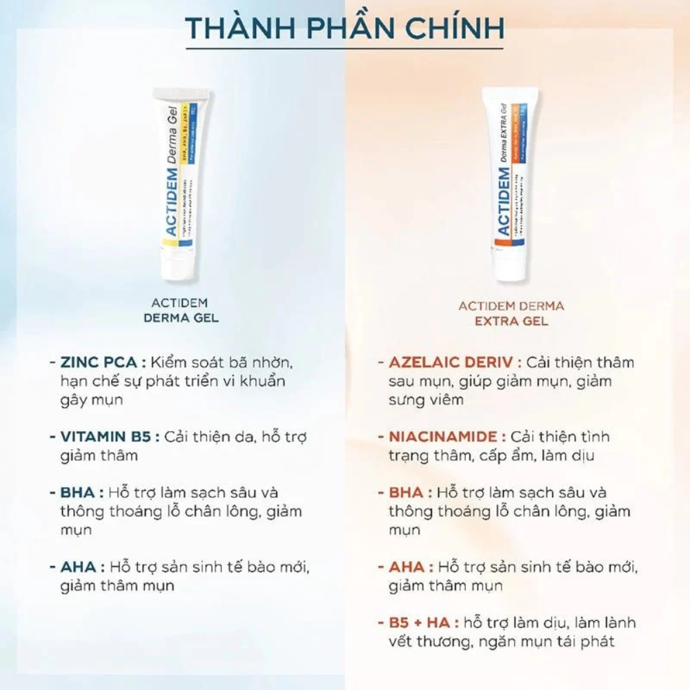 Gel giảm mụn Actidem Derma Extra Gel 18g giúp làm giảm mụn nhanh chóng