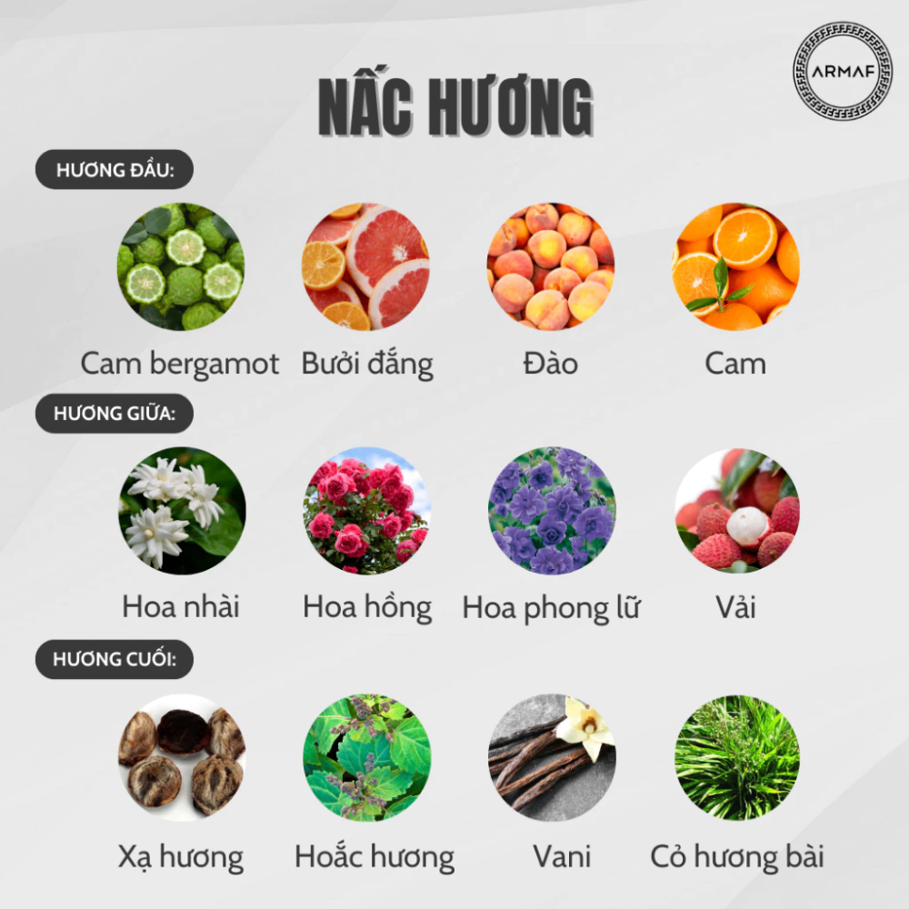 Nước hoa Club De Nuit ARMAF minisize 10ml đậm chất quyến rũ, cá tính, sang trọng