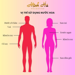 Chiết 10ml nước hoa AFNAN 9am EDP trẻ trung năng động