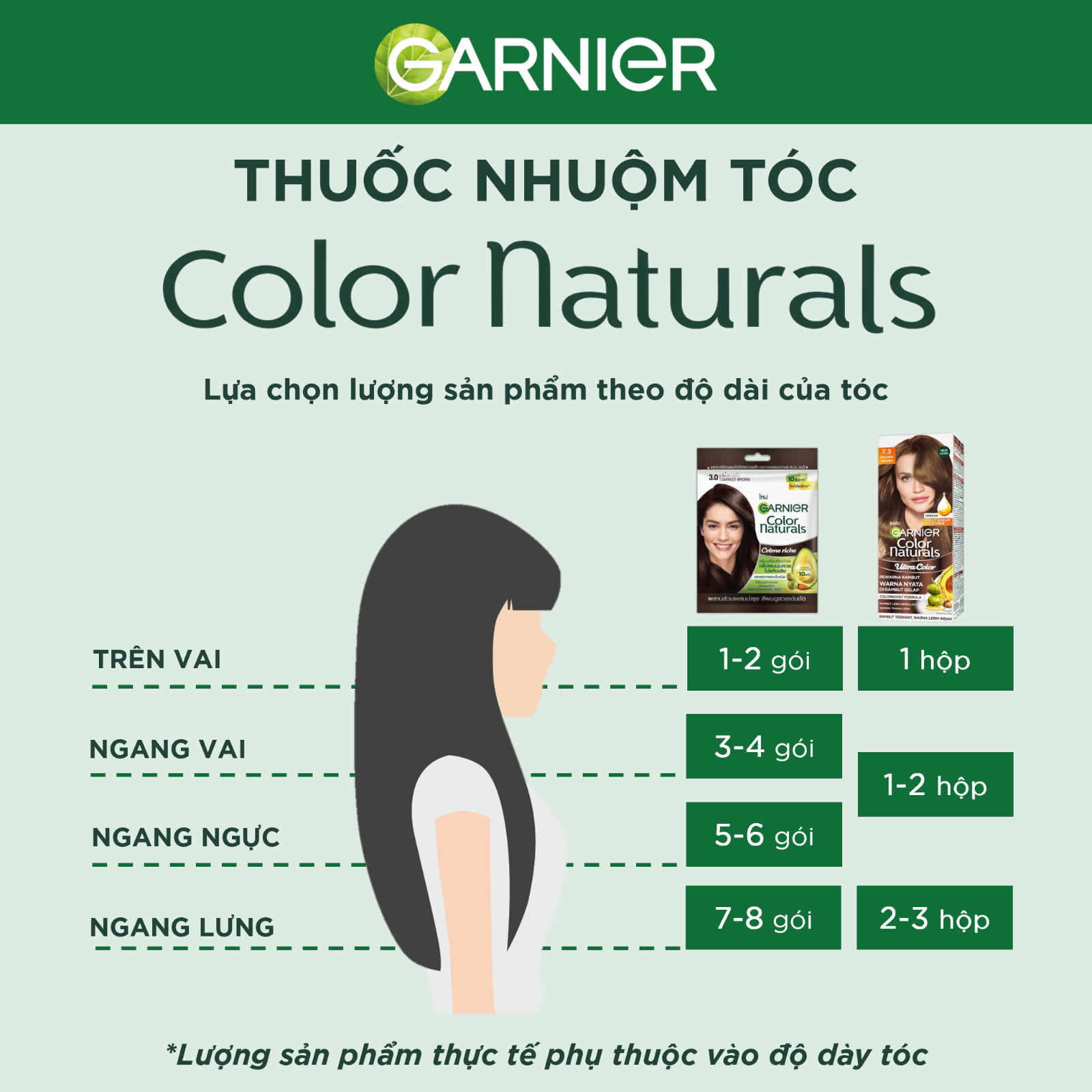Kem Nhuộm Tóc Garnier Color Naturals Ultra Color chuẩn đều màu óng mượt