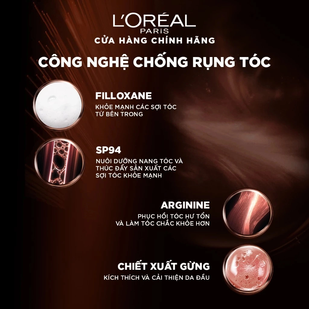 Dầu gội Loreal Full Resist Purifying Shampoo 440ml