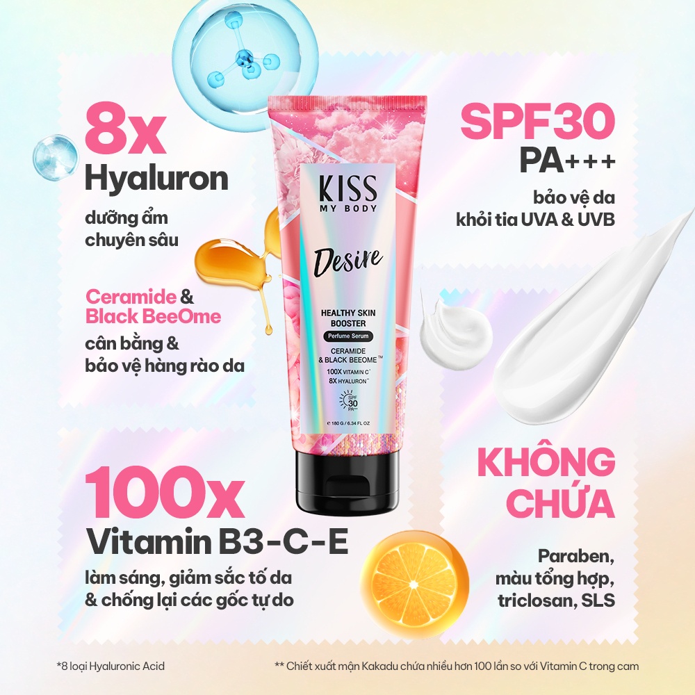 Serum dưỡng thể chống nắng Kiss My Body Healthy Skin Booster Perfume 180g hương nước hoa nhẹ nhàng