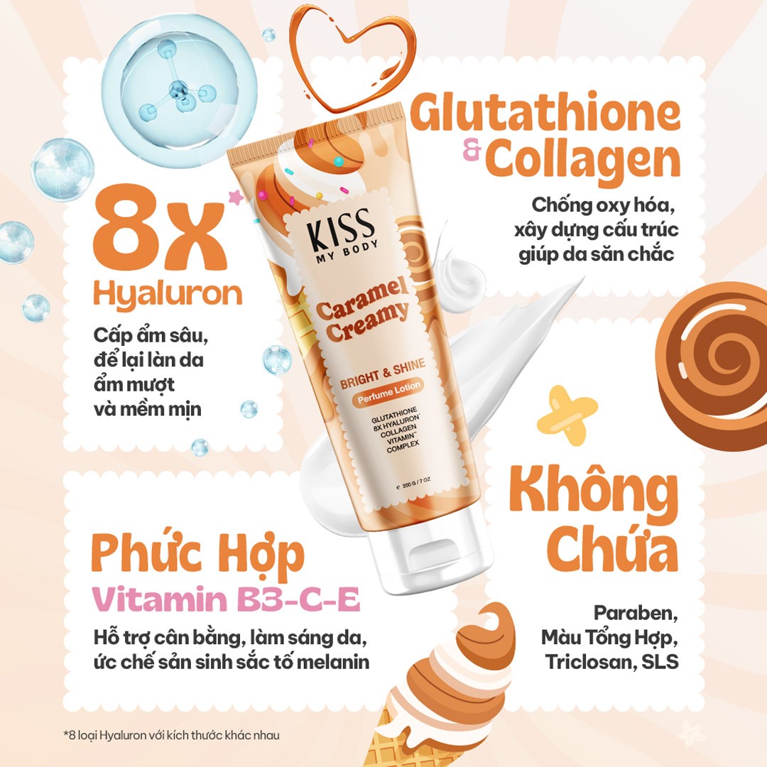 Dưỡng thể nước hoa Kiss My Body Bright & Shine Perfume Lotion 200g dưỡng ẩm sáng da lưu hương nhiều giờ
