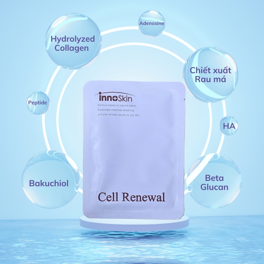 Mặt Nạ INNOSKIN Cell Renewall Collagen Mask 25ml