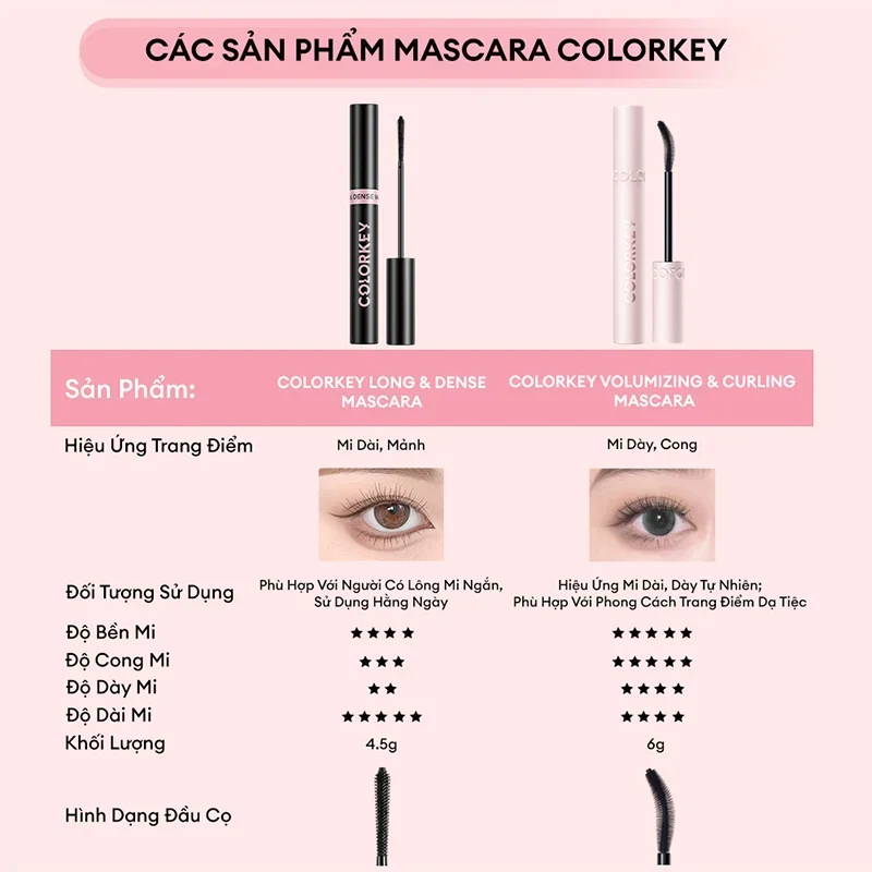 Mascara Colorkey Volumizing & Curling 6g