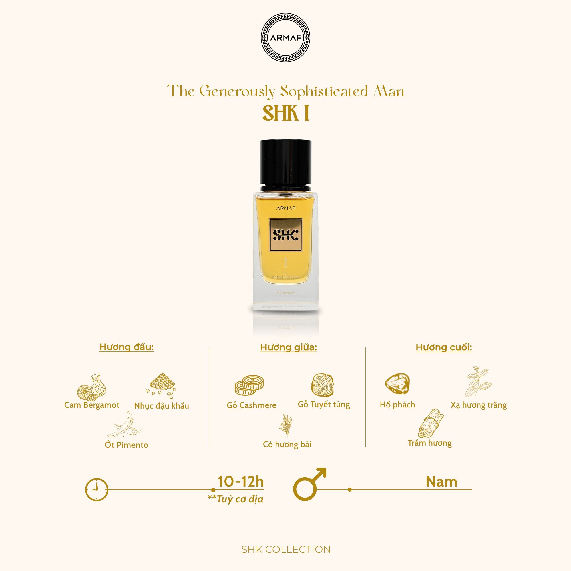 Chiết 10ml nước hoa ARMAF SHK I EDP 100ml