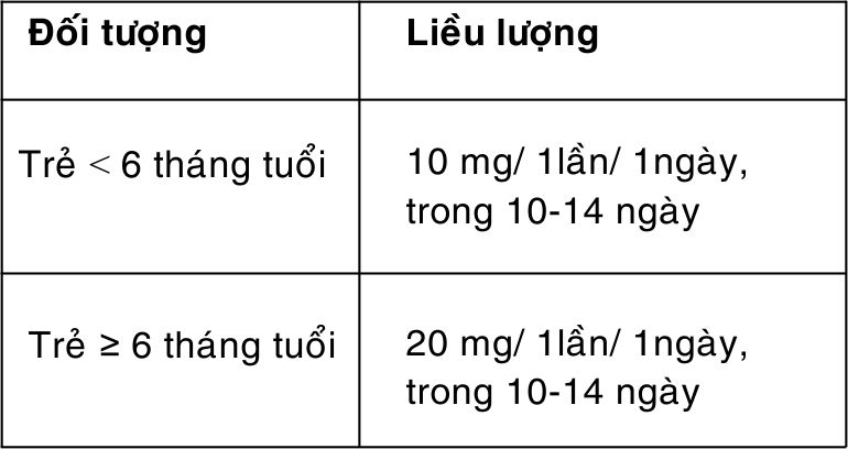 lieu-kem-2.jpg