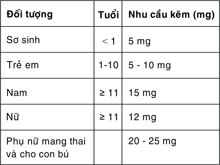 lieu-kem-22.jpg