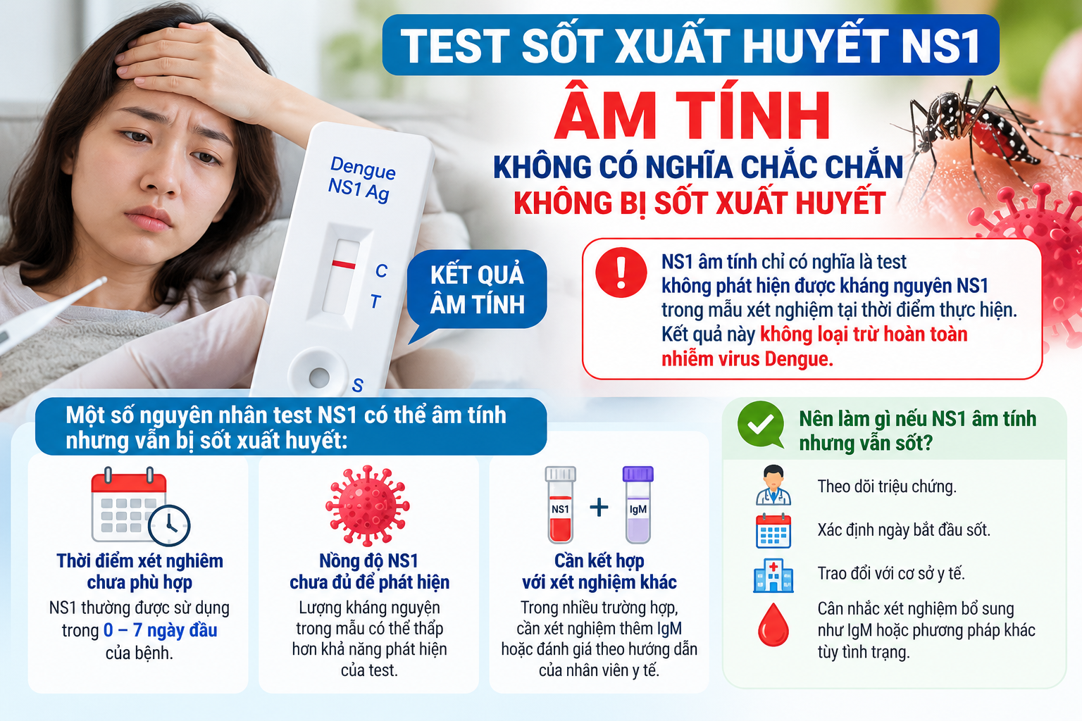 Test Sốt Xuất Huyết NS1 Âm Tính Có Chắc Chắn Không Bị Sốt Xuất Huyết?