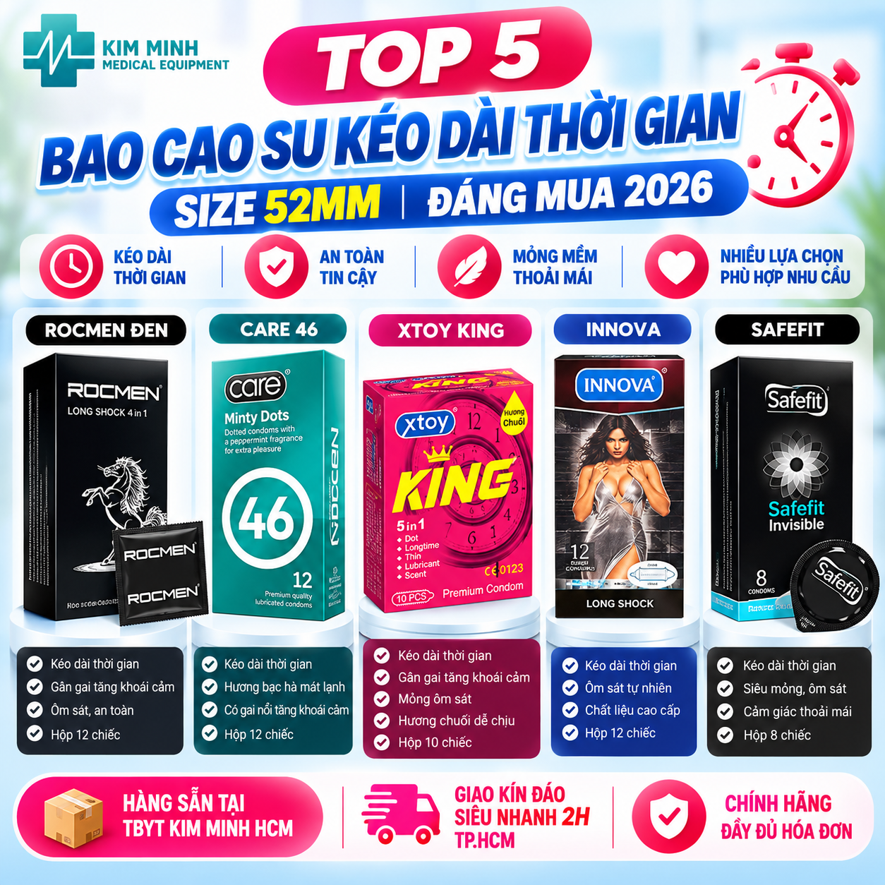 Top 5 Bao Cao Su Kéo Dài Thời Gian Size 52mm Đáng Mua 2026