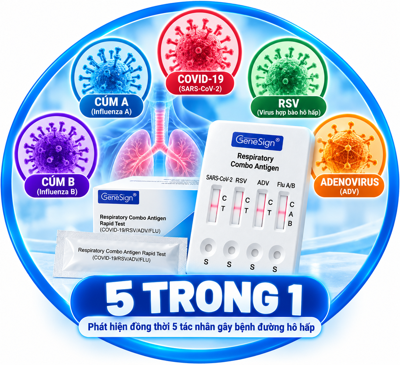 Cúm 5in1 