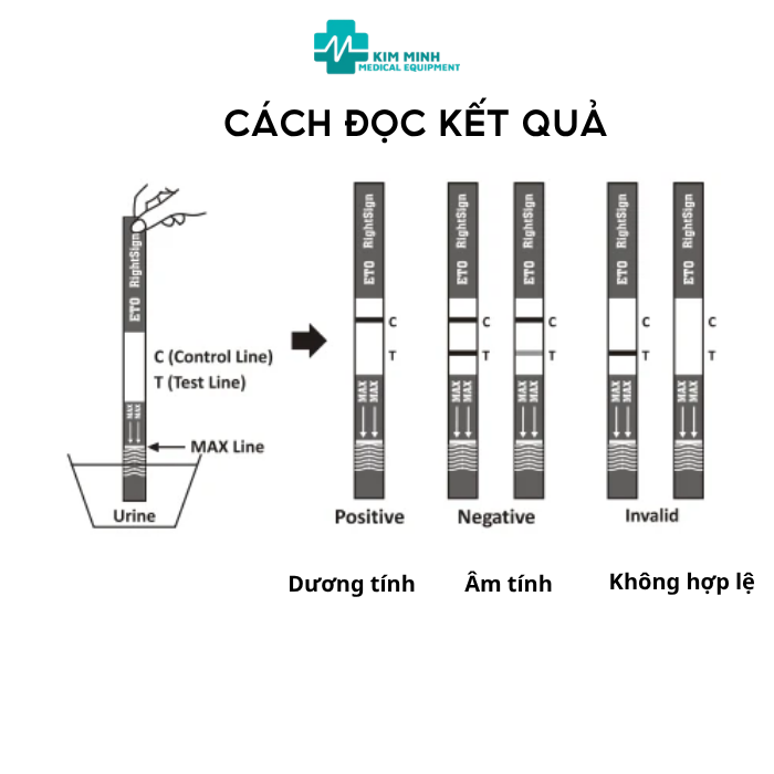 Que-thu-etomidate (2).png