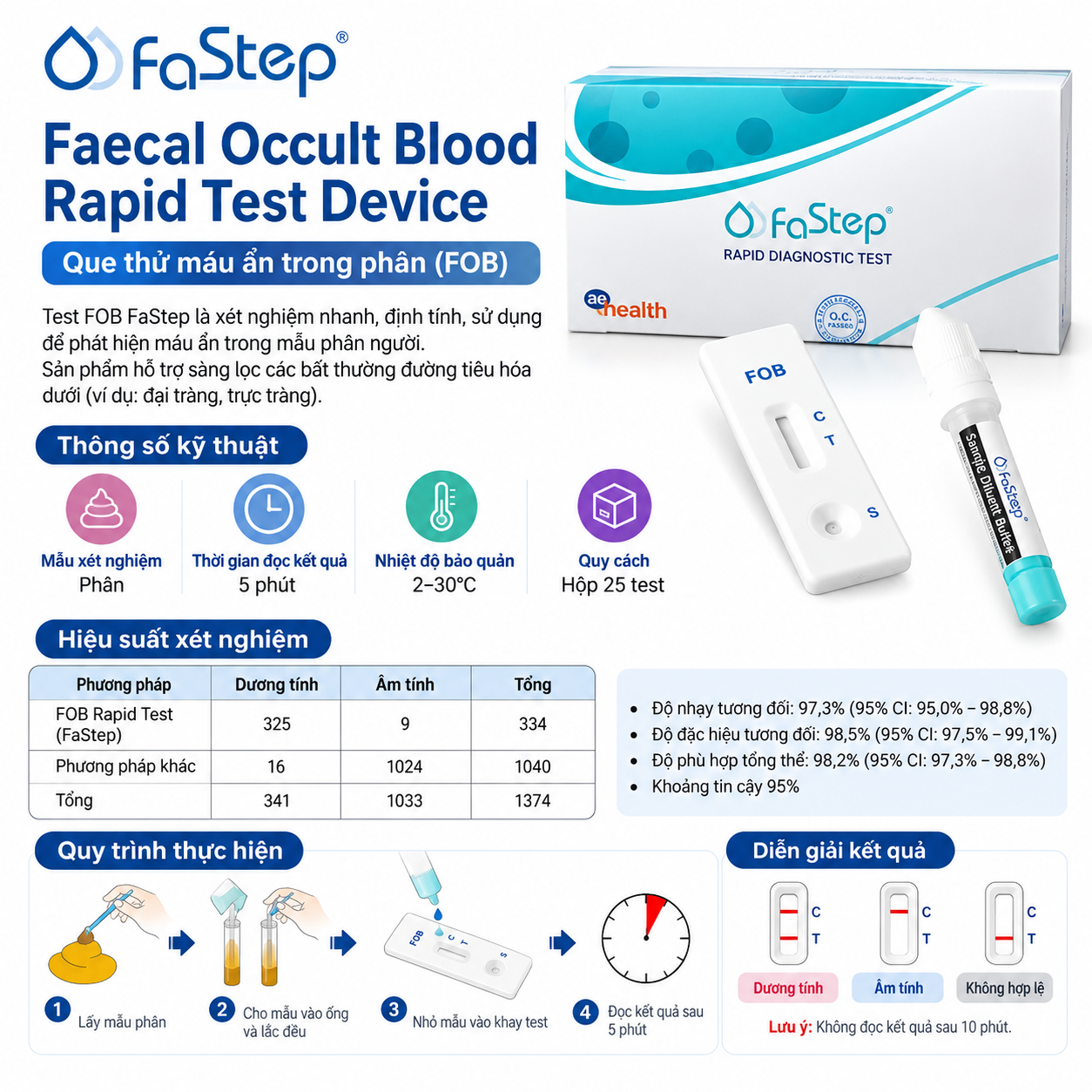 fob fastep hcm.png