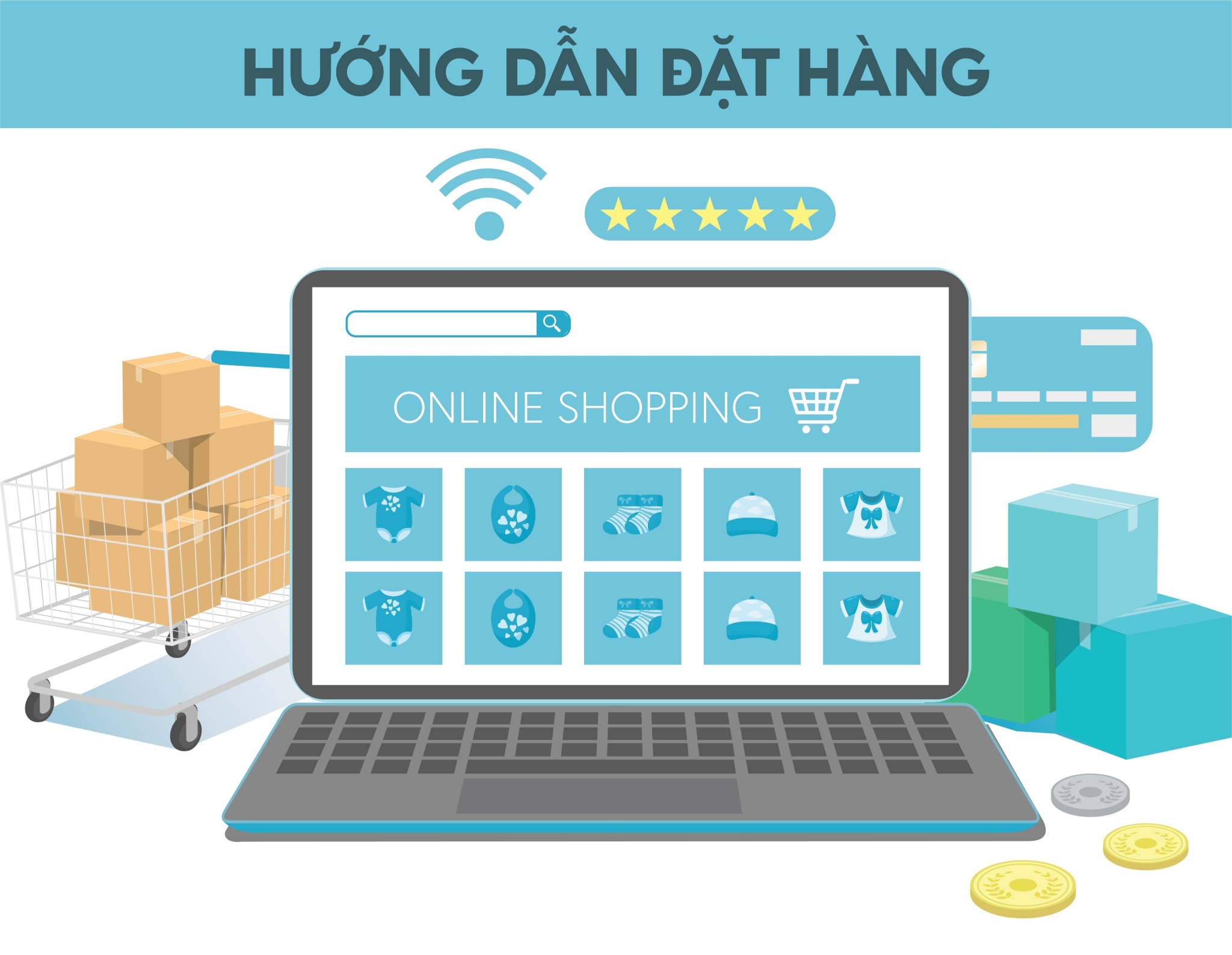 HƯỚNG DẪN ĐẶT HÀNG