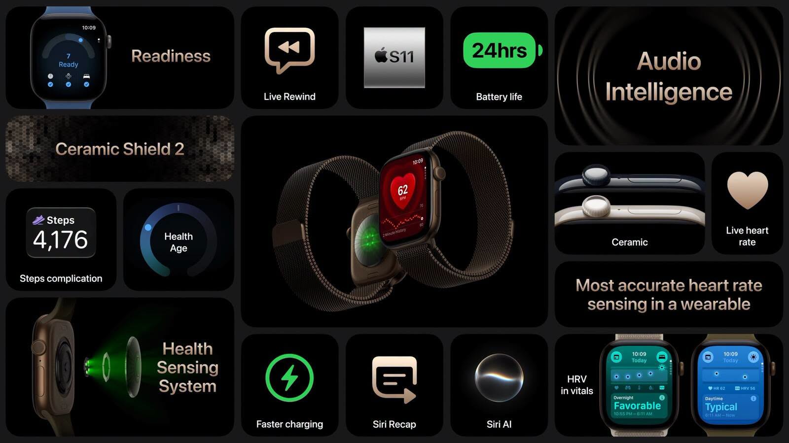 Apple Watch Series 12 ra mắt: Cảm biến sức khỏe mới, chip S11 và Siri AI thông minh hơn