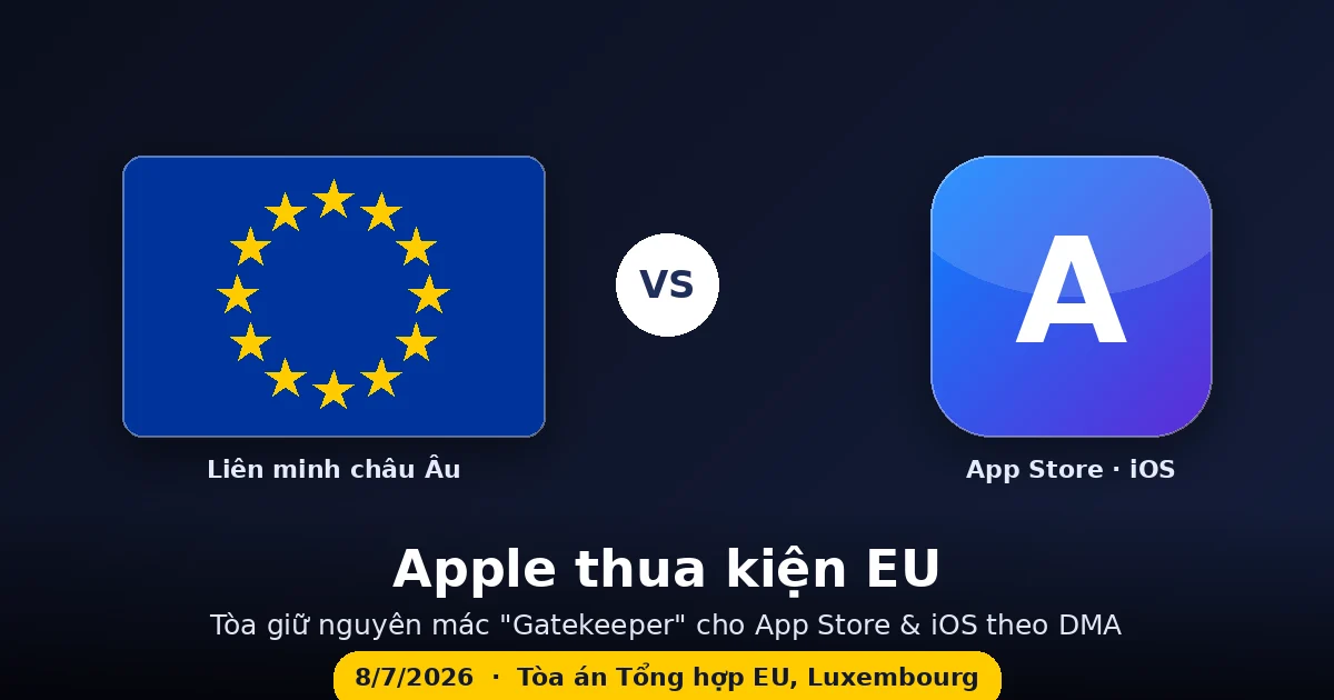 Apple chính thức "thua trắng" tại EU: Khi "Bức tường thành" iOS và App Store bị san phẳng bởi định mệnh Gatekeeper