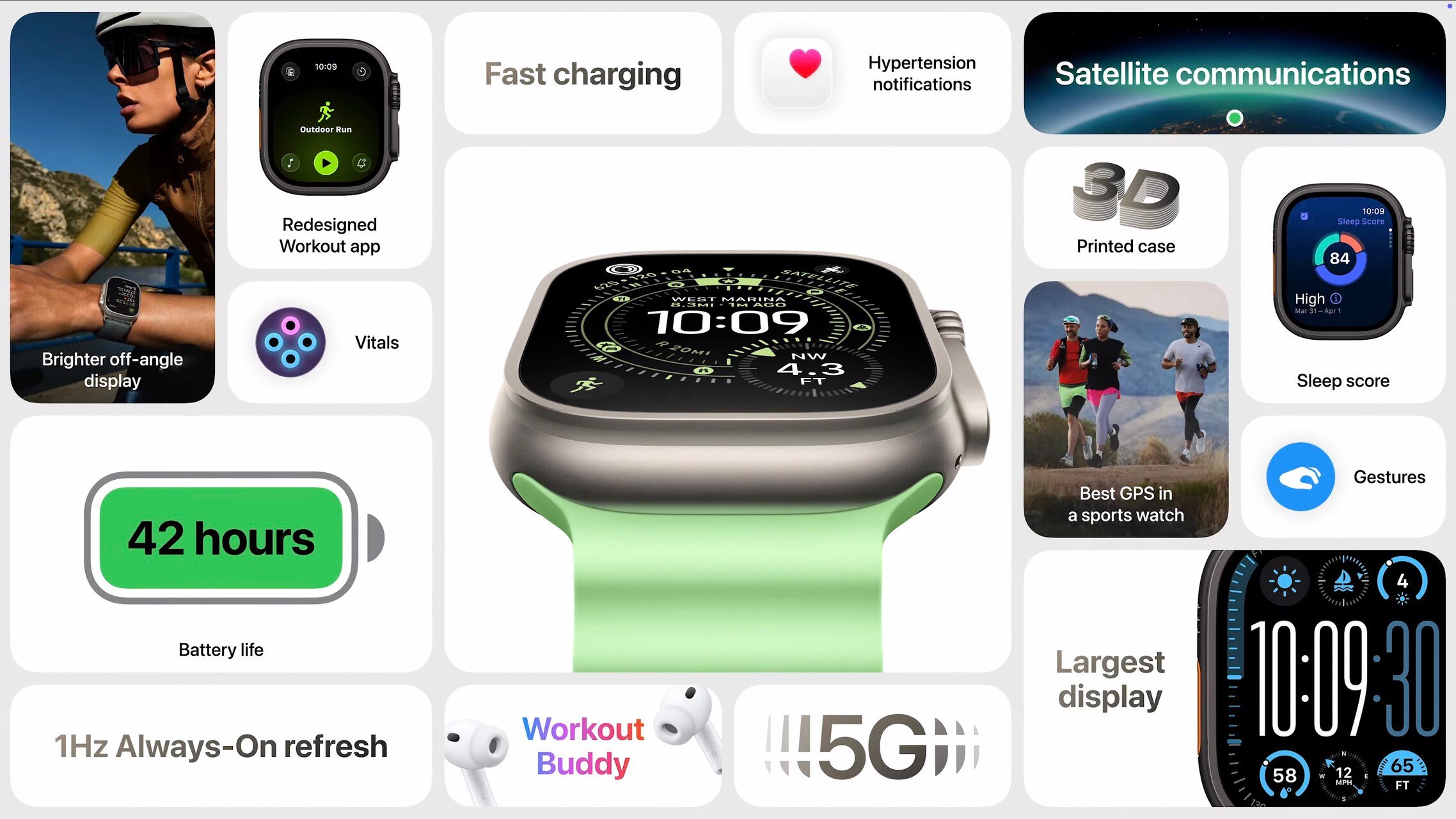 Apple-ra-mat-Apple-Watch-Ultra-3-Series-11-va-SE-3-voi-nhieu-nang-cap-dang-chu-y_full ultra 3.jpg