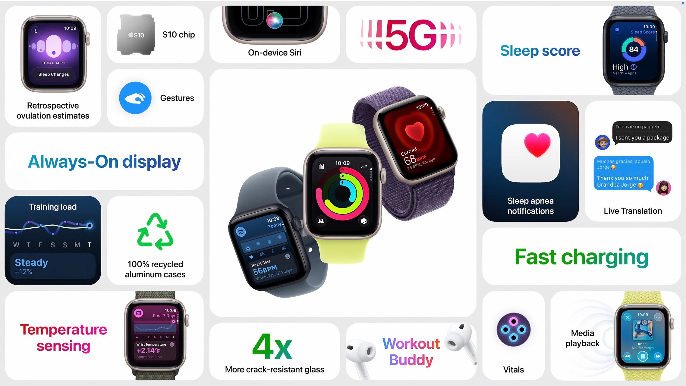 Apple-ra-mat-Apple-Watch-Ultra-3-Series-11-va-SE-3-voi-nhieu-nang-cap-dang-chu-y_se 3.jpg