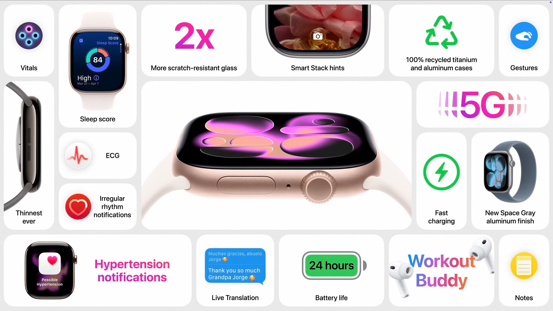Apple-ra-mat-Apple-Watch-Ultra-3-Series-11-va-SE-3-voi-nhieu-nang-cap-dang-chu-y_series 11.jpg