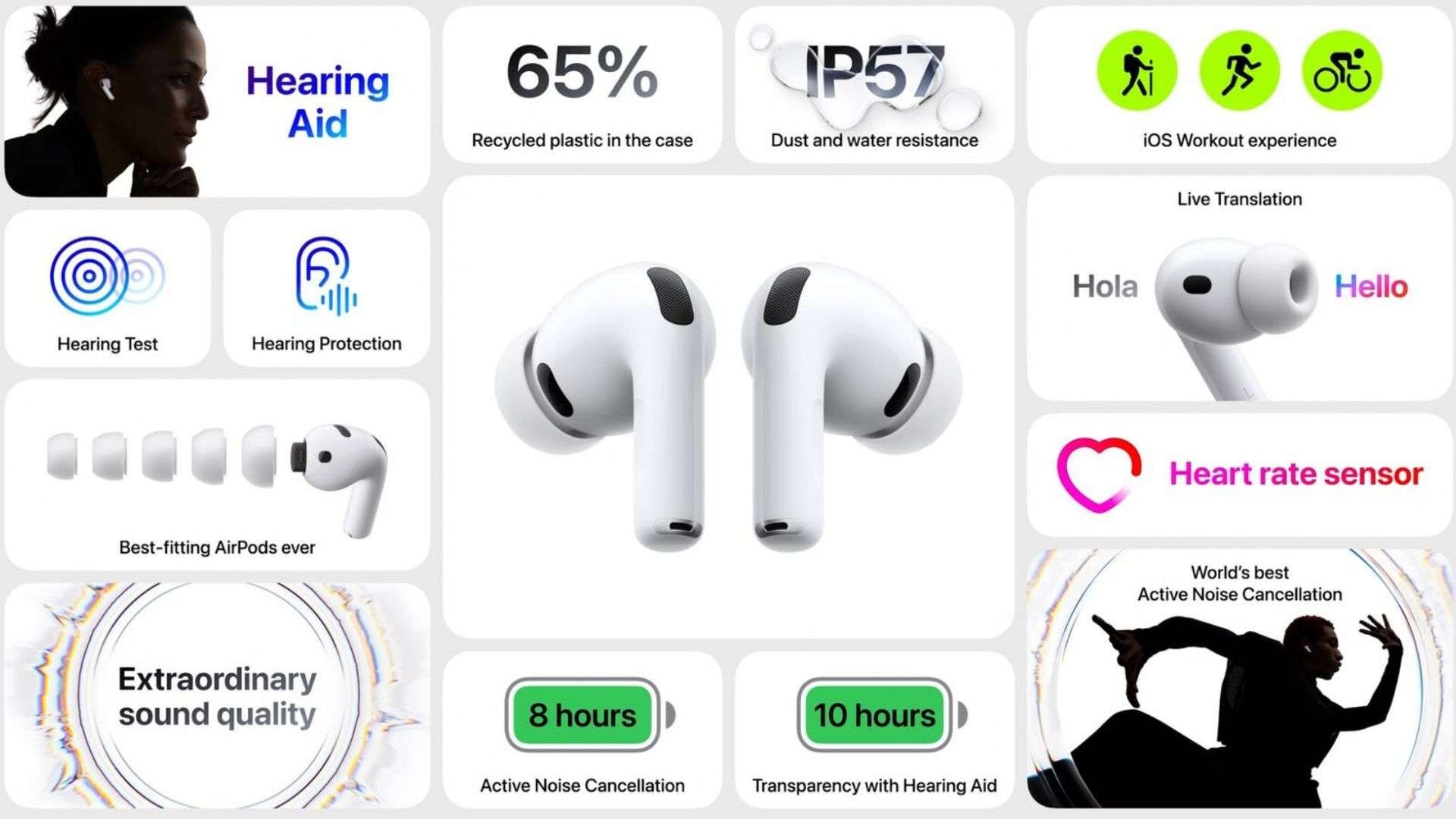 TOP-5-diem-noi-bat-cua-AirPods-Pro-3-ma-ban-can-biet_ap pro 3.jpg