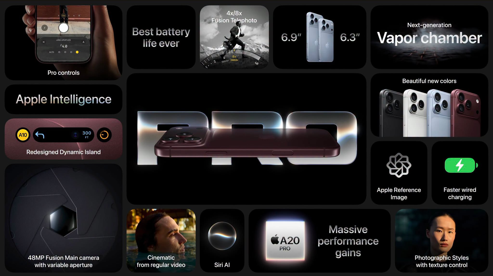 iPhone 18 Pro và 18 Pro Max ra mắt: Camera khẩu độ thay đổi, chip A20 Pro và pin lên đến 43 giờ