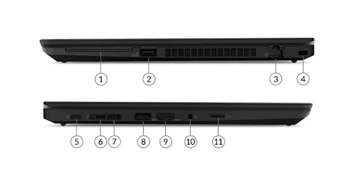 thinkpad T14 Gen2 laptop mong danh cho doanh nhan