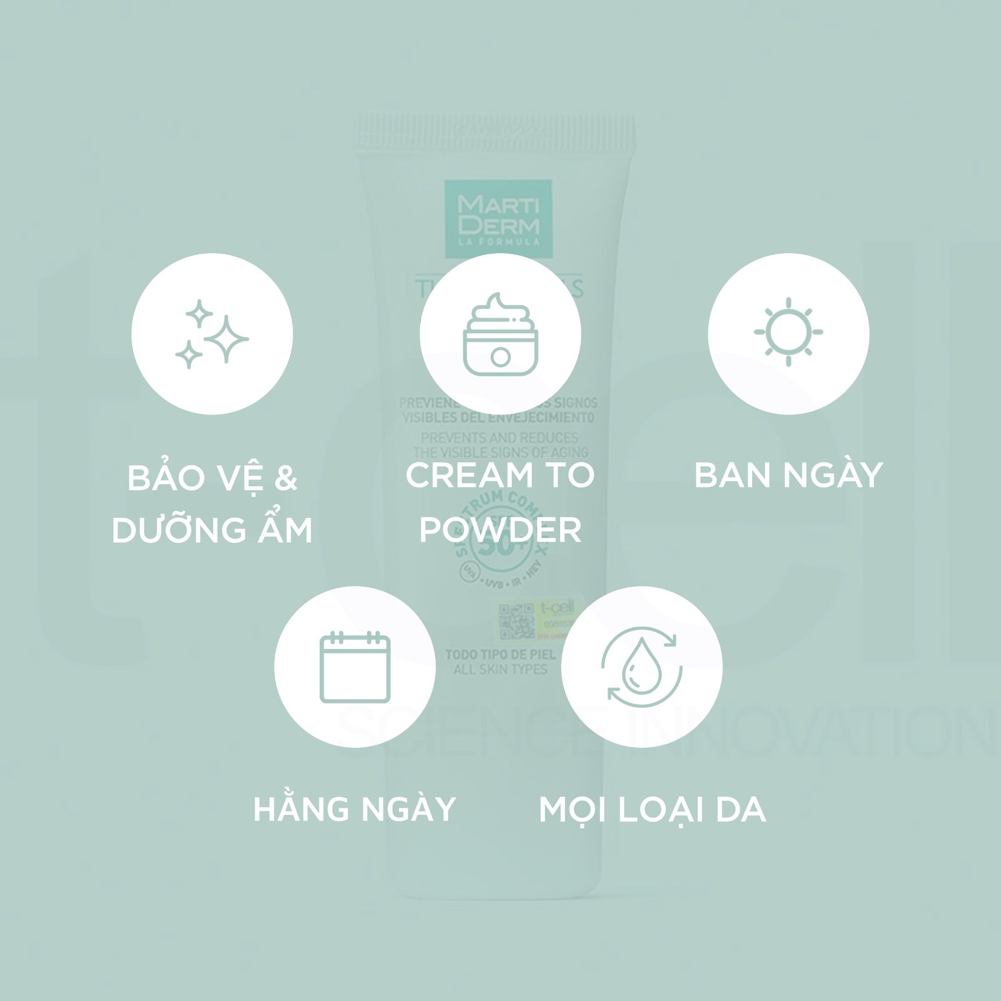 Kem Chống Nắng MartiDerm The Originals Proteos Screen SPF50+ Fluid Cream 40ml Chính Hãng